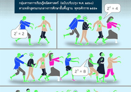คู่มือครู รายวิชาเพิ่มเติมคณิตศาสตร์ ชั้นมัธยมศึกษาปีที่ 4 ... พารามิเตอร์รูปภาพ 1